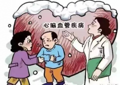 檢查心腦血管疾病應(yīng)重視對心腦血管日常的體檢